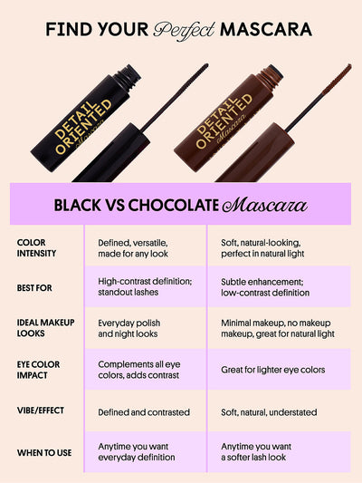 Detail Oriented Mascara