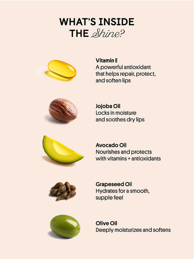 juicy -- overview of key ingredients in nourishing lip oils with pictures